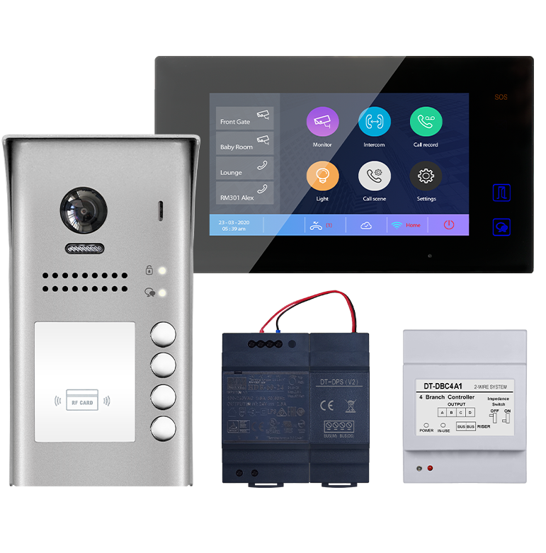 PROXY2 - ΚΙΤ ΘΥΡΟΤΗΛΕΟΡΑΣΗΣ 4 ΚΛΗΣΕΩΝ