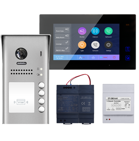 PROXY2 - ΚΙΤ ΘΥΡΟΤΗΛΕΟΡΑΣΗΣ 4 ΚΛΗΣΕΩΝ