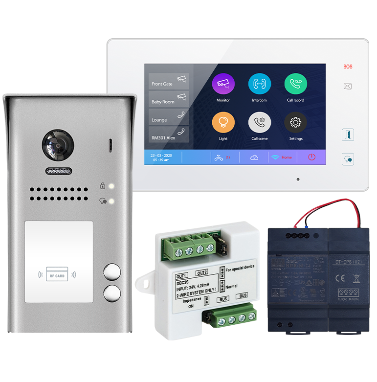 PROXY2 - ΚΙΤ ΘΥΡΟΤΗΛΕΟΡΑΣΗΣ 2 ΚΛΗΣΕΩΝ