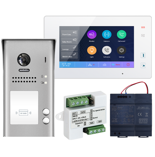 PROXY2 - ΚΙΤ ΘΥΡΟΤΗΛΕΟΡΑΣΗΣ 2 ΚΛΗΣΕΩΝ