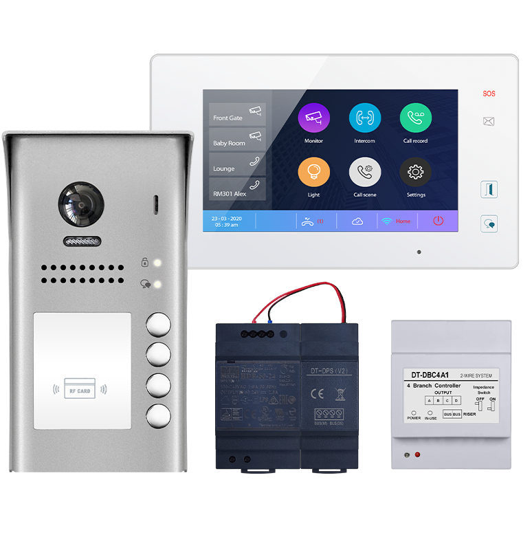 PROXY2 - ΚΙΤ ΘΥΡΟΤΗΛΕΟΡΑΣΗΣ 4 ΚΛΗΣΕΩΝ