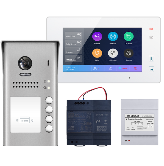 PROXY2 - ΚΙΤ ΘΥΡΟΤΗΛΕΟΡΑΣΗΣ 4 ΚΛΗΣΕΩΝ